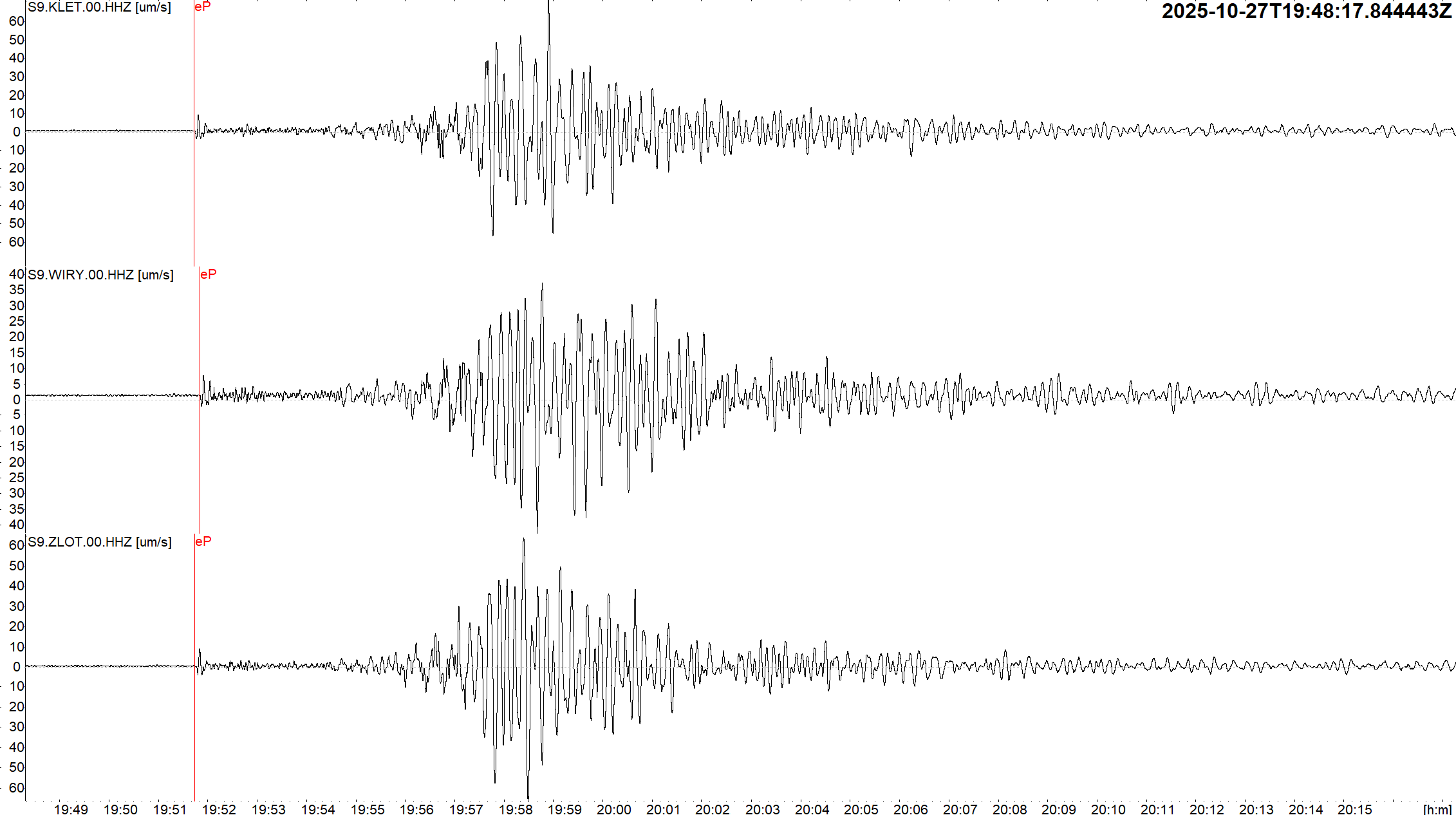 turcjam6.0 27.10.2025 seis