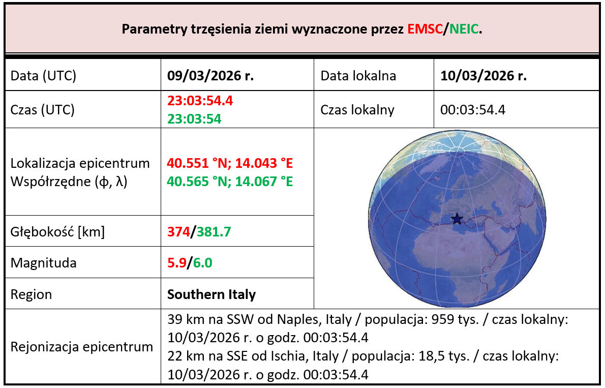 zrzut ekranu 2026 03 10 103951