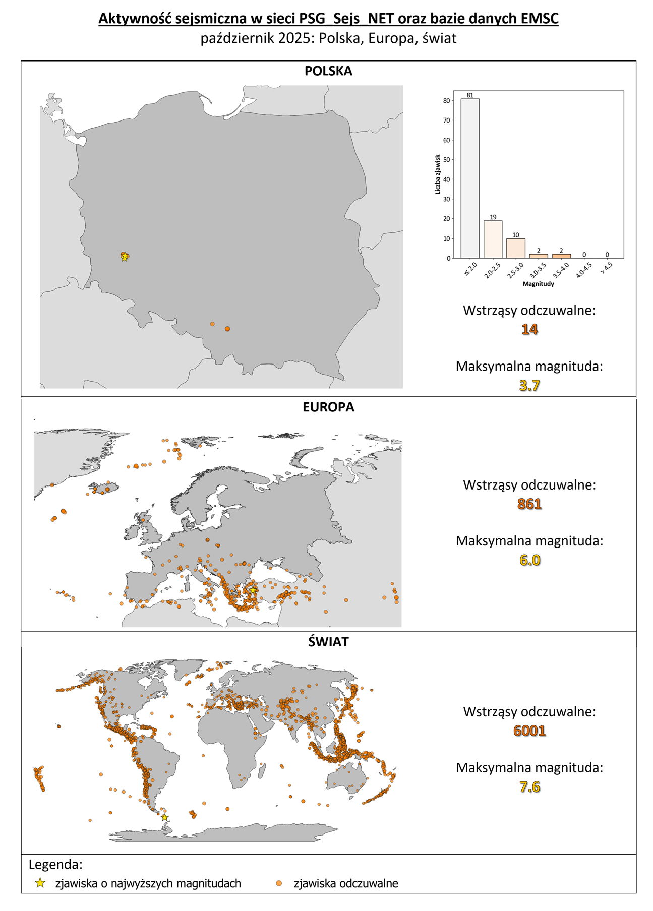 karta informacyjna 2025 10
