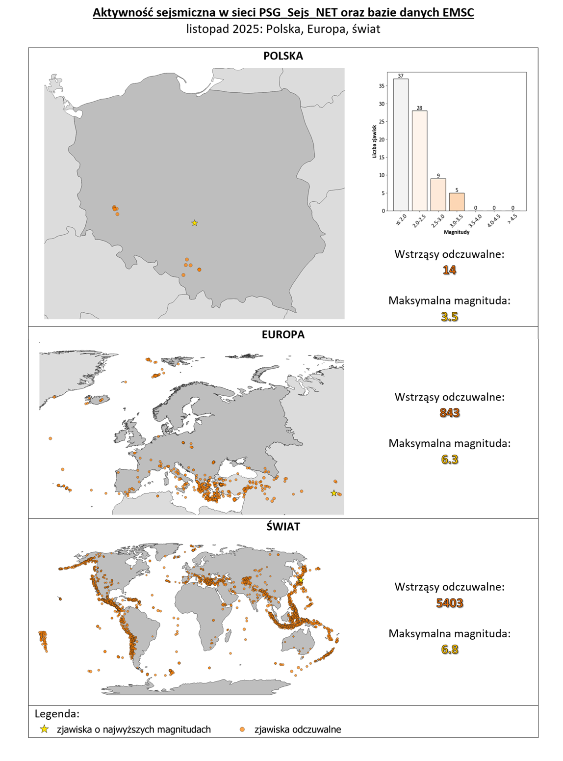 karta informacyjna 2025 11