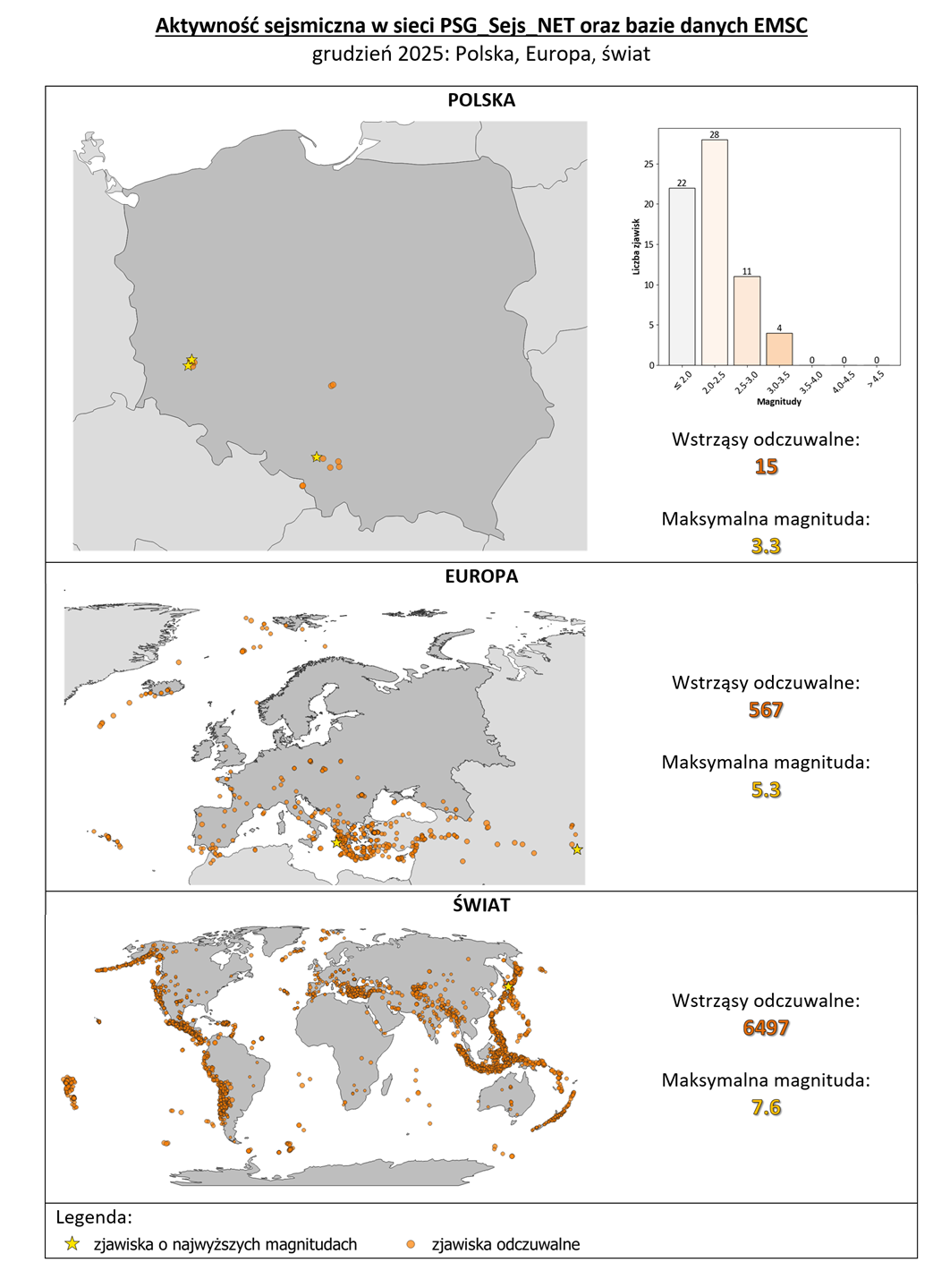 karta informacyjna 2025 12