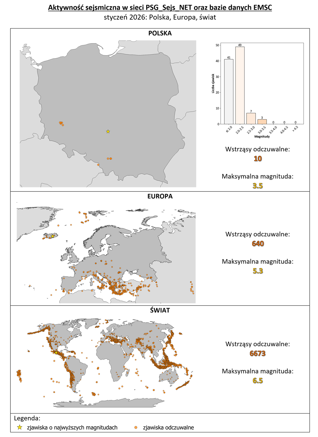 karta informacyjna 2026 01