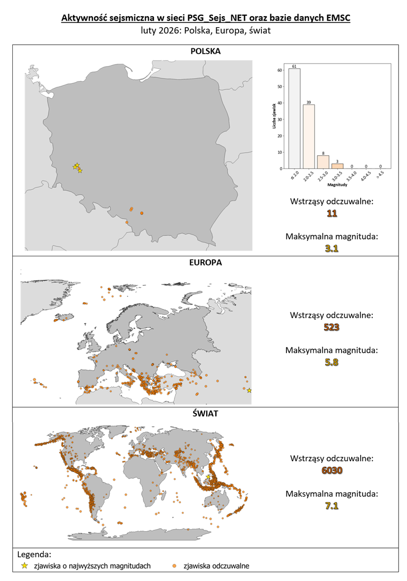 karta informacyjna 2026 02