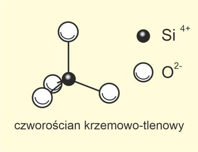 czworościan krzemowo-tlenowy