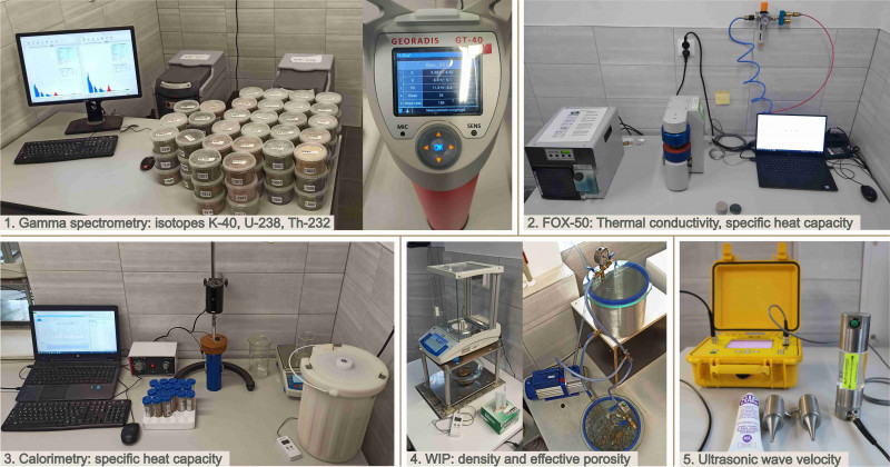 na strone laboratorium eng min