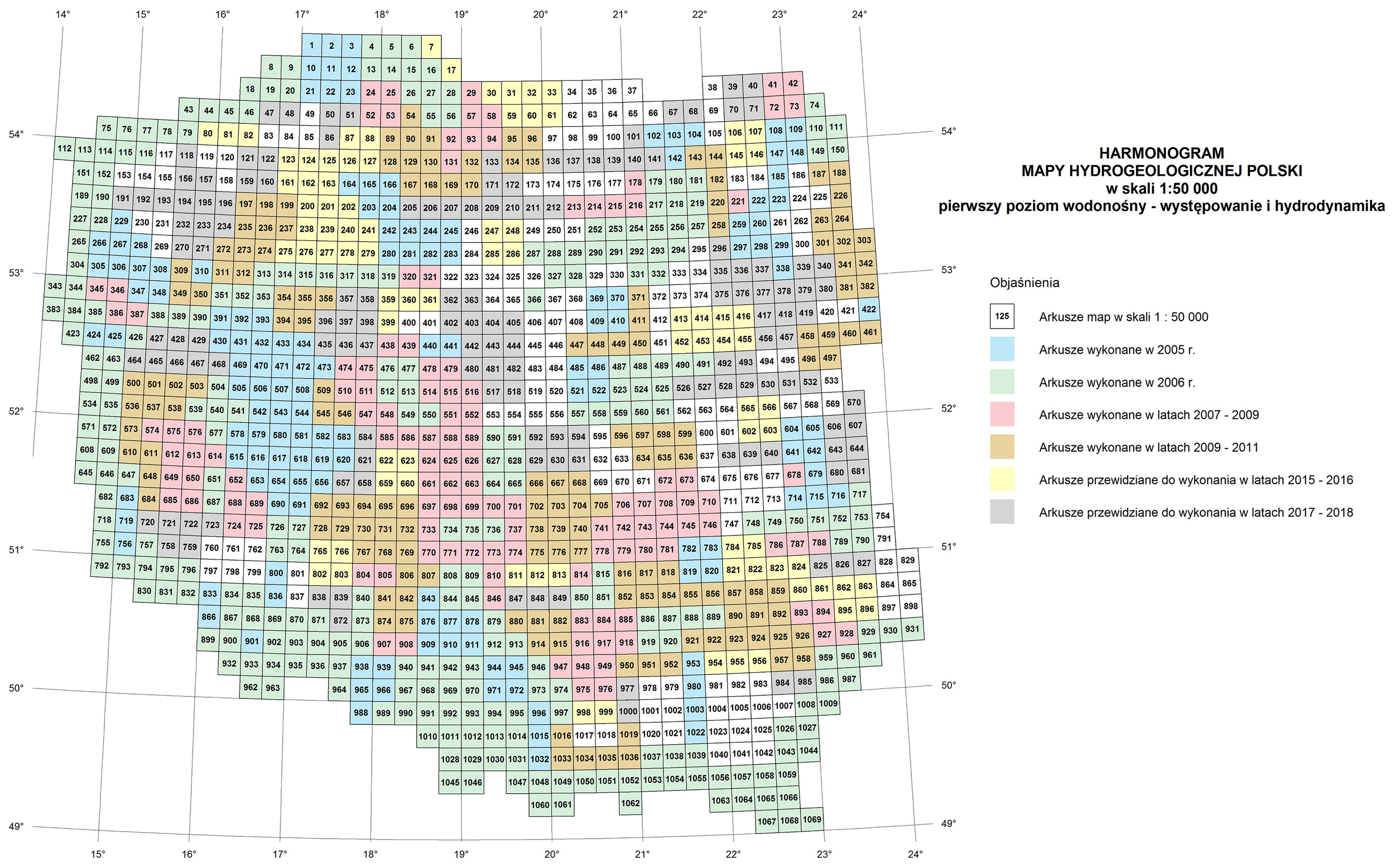 Harmonogram realizacji warstw informacyjnych bazy danych GIS MHP  do 2018 roku
