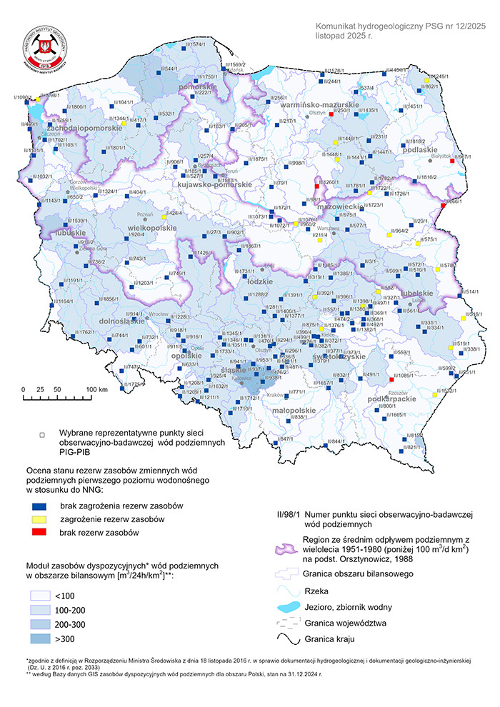 Mapa przestawiająca poziom rezerw zasobów wód podziemnych w listopadzie 2025 r. w objętych analizą punktach sieci obserwacyjno-badawczej wód podziemnych