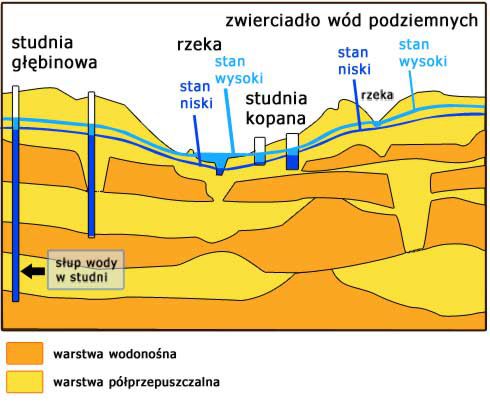 schemat-ekstremalnych-stano