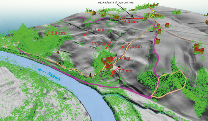 osuwisko Witanowice - wizualizacja GNSS