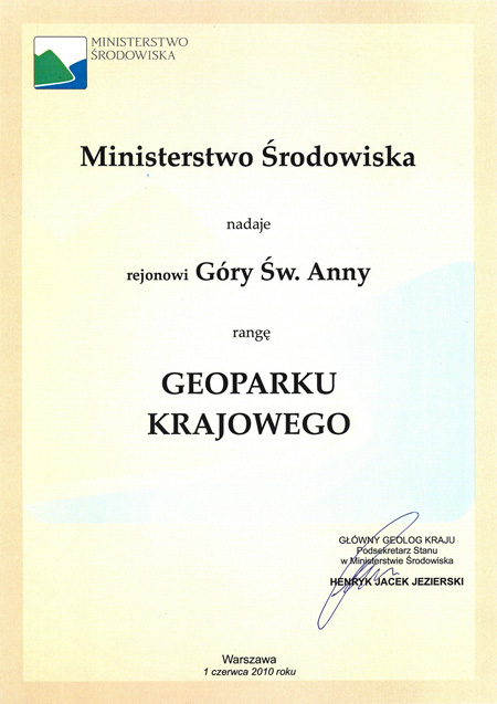 gora sw anny cert