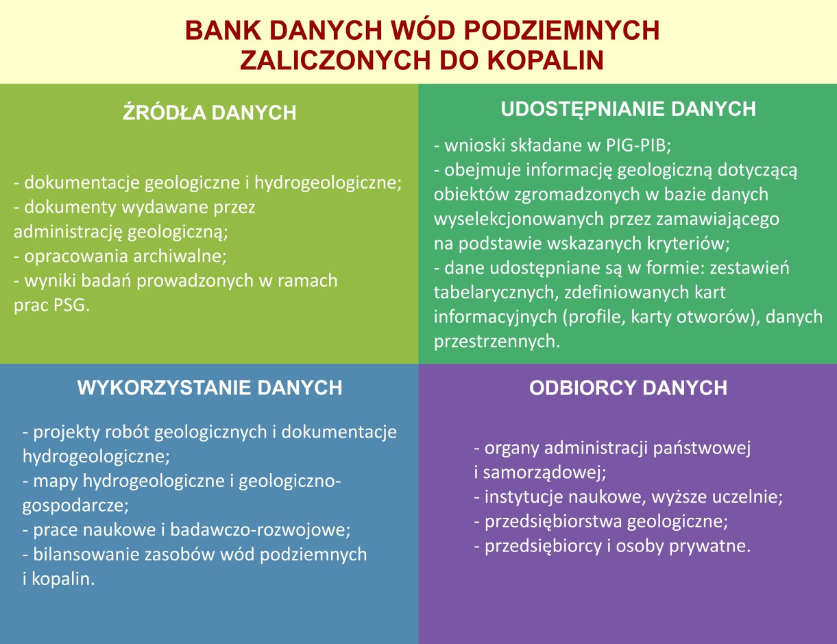 bank grafika