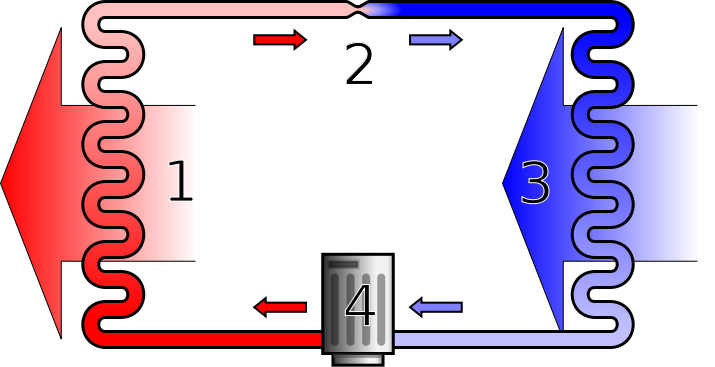 Warsztaty Geothermal4PL: Zasady udziału