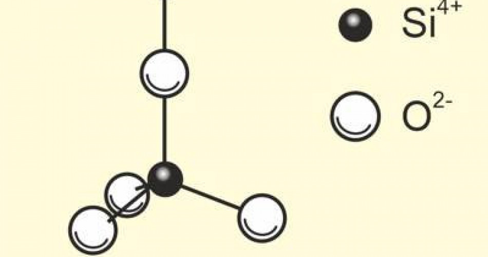 Schemat struktury anionów krzemotlenowych