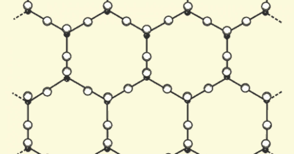 Schemat struktury anionów krzemotlenowych