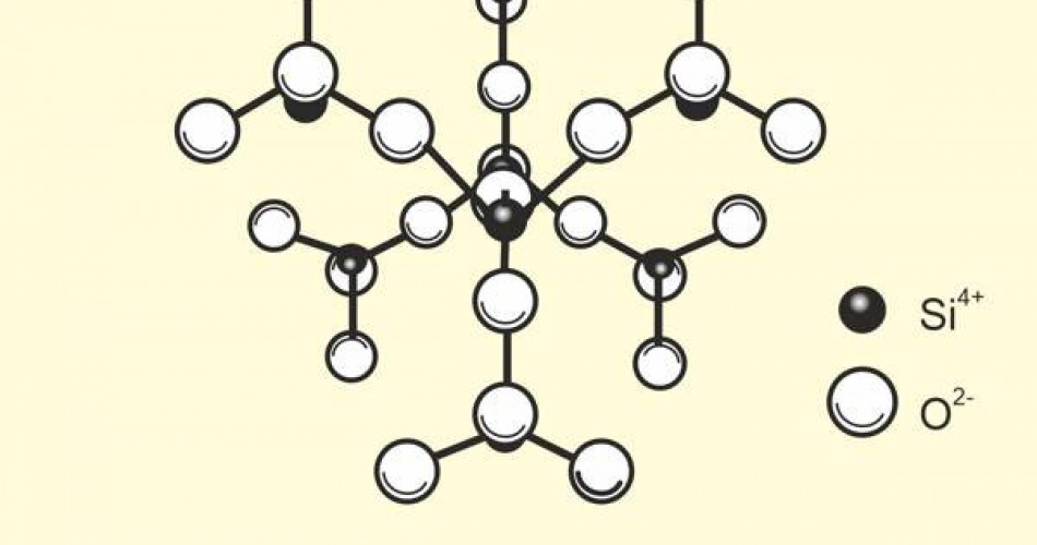 Schemat struktury anionów krzemotlenowych